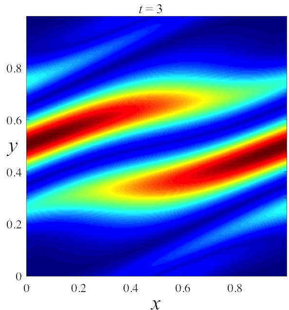 Figure 11